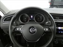 Volkswagen Tiguan 1.5 TSI Comfortline
