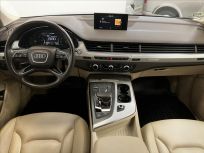 Audi Q7 3.0 TDI  Quattro 8tiptronic