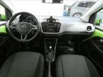 Škoda Citigo 0.0 iV Style Hatchback