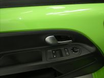 Škoda Citigo 0.0 iV Style Hatchback