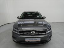 Volkswagen Tiguan 2.0 TDI 110kW Comfortline 7DSG