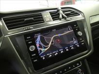Volkswagen Tiguan 2.0 TDI BMT R-line R-Line SUV