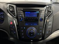 Hyundai i40 1.7 CRDi  Experience