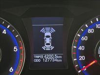 Hyundai i40 1.7 CRDi  Experience