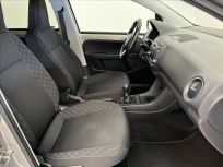 Škoda Citigo 1.0 MPI  Style Plus