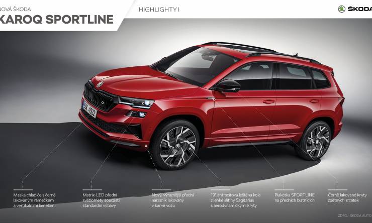 skoda_karoq_sportline_wp_highlighty_i