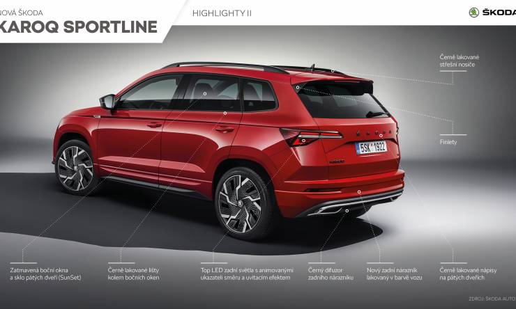 skoda_karoq_sportline_wp_highlighty_ii